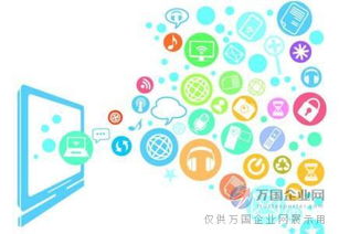 網(wǎng)絡(luò)文化經(jīng)營許可證 廣告業(yè)務(wù)辦理指南