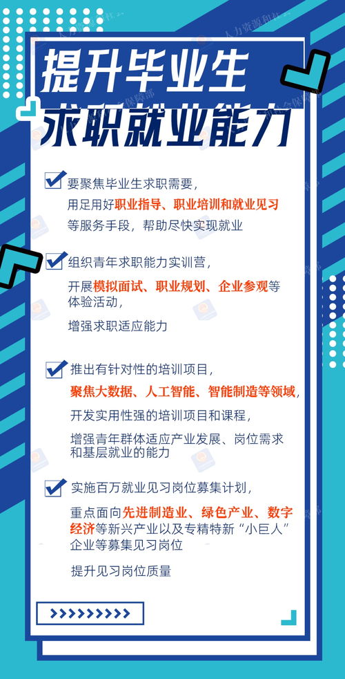 2024年高校畢業(yè)生等青年就業(yè)服務(wù)攻堅行動全面啟動，一圖看懂助力廣告行業(yè)就業(yè)